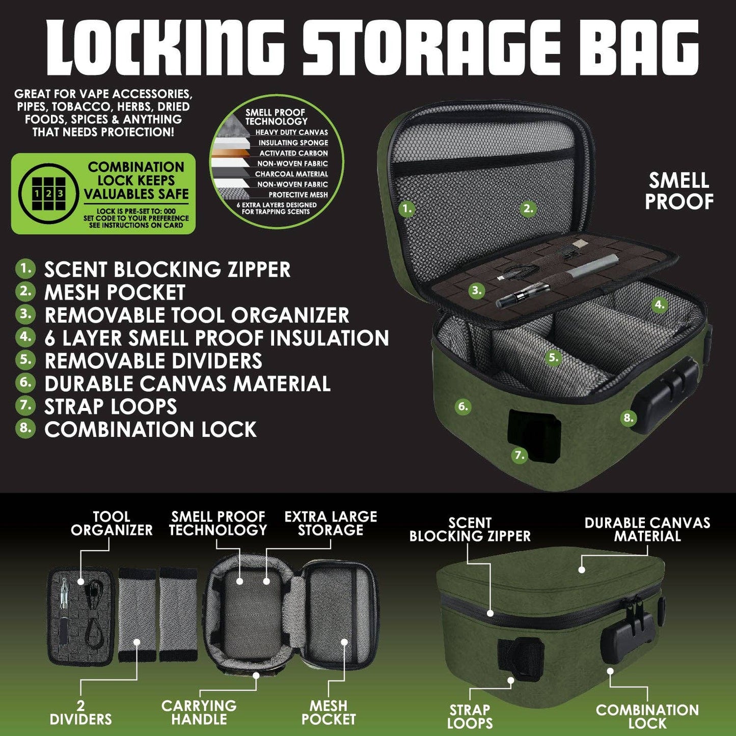 Smell Proof Canvas Locking Storage Bag